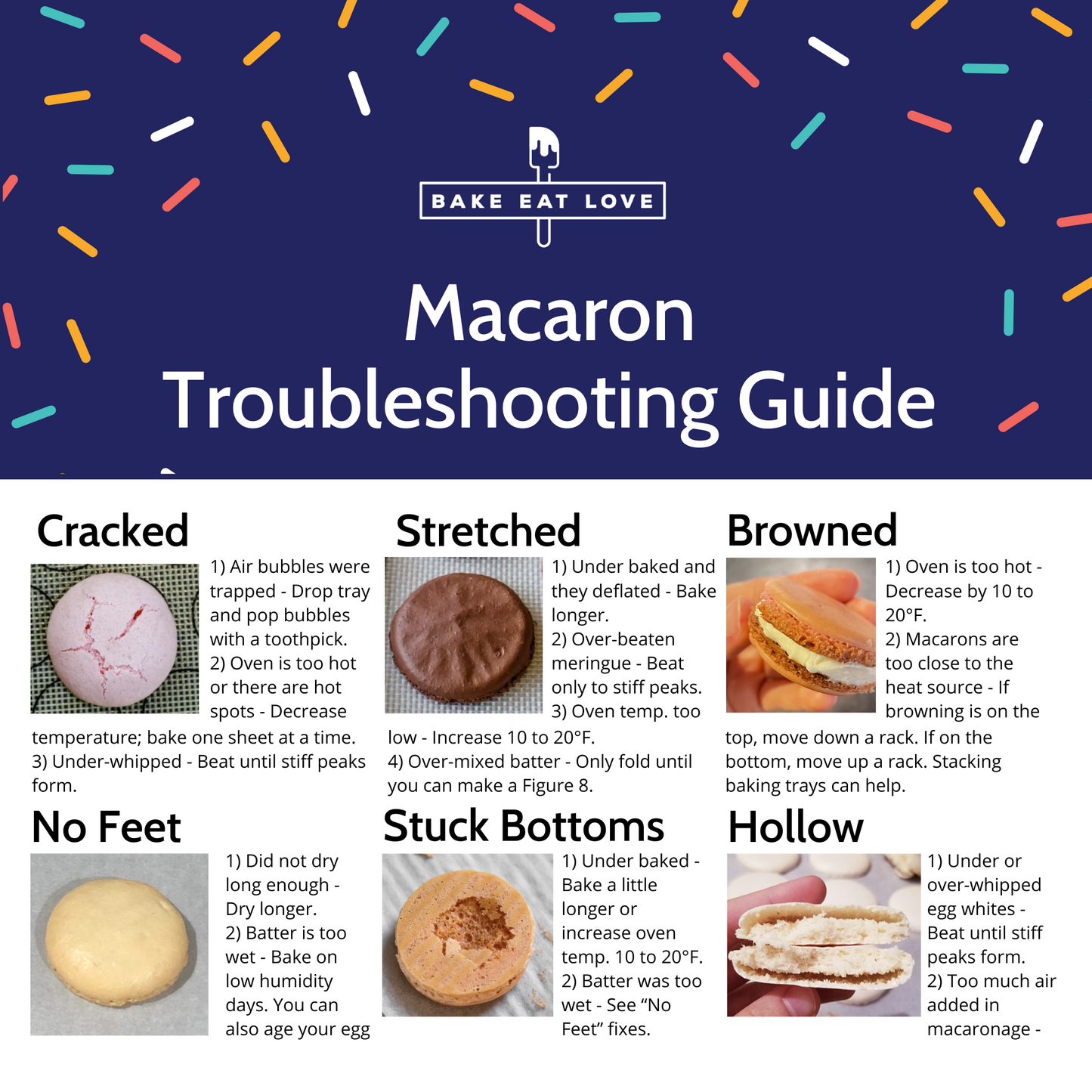 Macaron Troubleshooting Guide teaches you how to perfect macarons